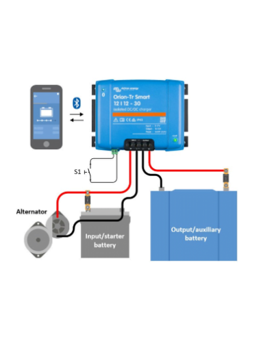 CONVERTIDOR/ BOOSTER VICTRON 12/12 30AH ORION TRSMART DC-DC AISLADO