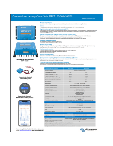 REGULADOR SOLAR SmartSolar MPPT  100/50 victron