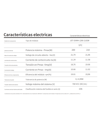 PANEL FOTOVOLTAICO MONO PERC 210WP