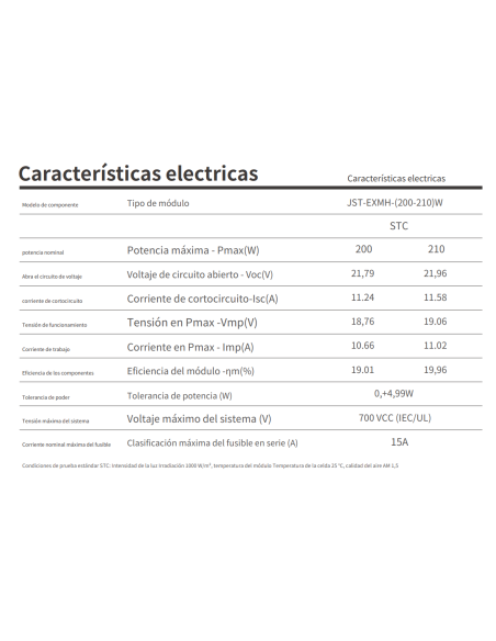 PANEL FOTOVOLTAICO MONO PERC 210WP