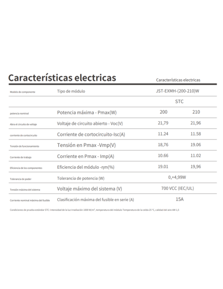 PANEL FOTOVOLTAICO MONO PERC 210WP