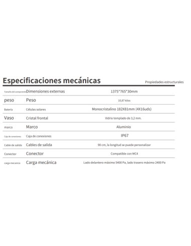 PANEL FOTOVOLTAICO MONO PERC 210WP