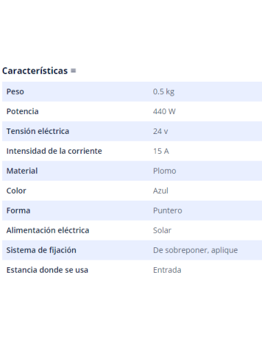 SMARTSOLAR CHARGE CONTROLLER MPPT 75/15