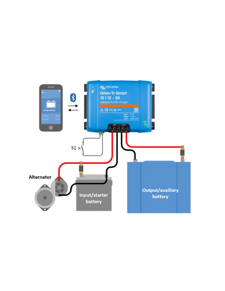 CONVERTIDOR/BOOSTER VICTRON ORION-TR SMART 12/12-18A DC-DC AISLADO