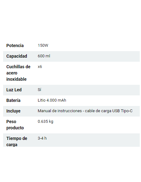 BATIDORA DE VASO PORTÁTIL RECARGABLE USB LARRYHOUSE