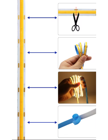 TIRA LUZ LED 12V  COB