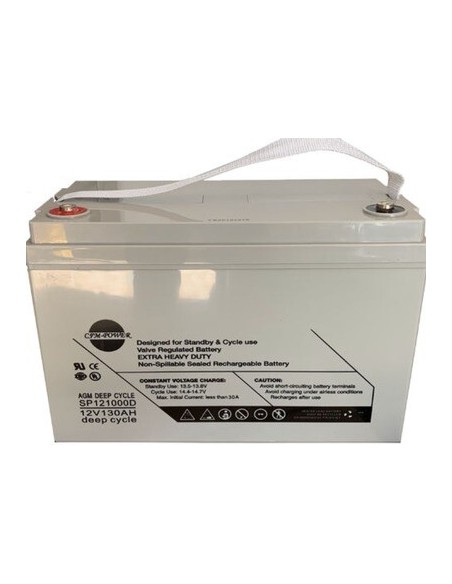 TIRA DE LUZ LED  12V BLANCO FRIO 6500K IP65