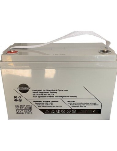 NEVERA FIJA  57 12/24V DC RYR65