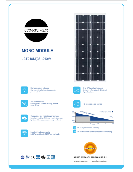 PLACA SOLAR 210W CYM