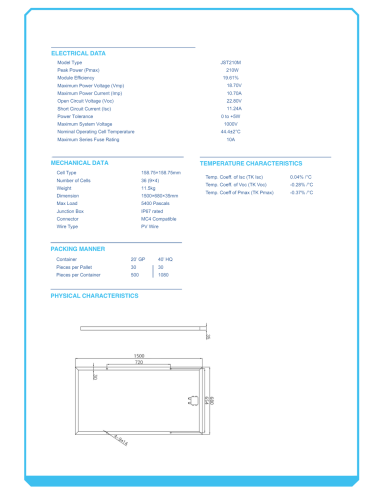 PLACA SOLAR 210W CYM