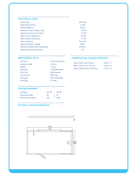 PLACA SOLAR 210W CYM