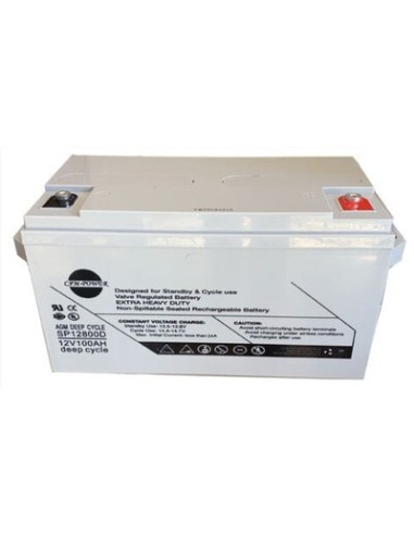 PLACA SOLAR 210W CYM