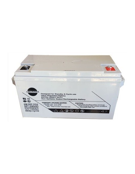 PLACA SOLAR 210W CYM