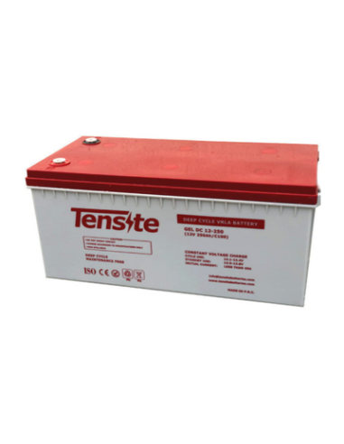 PANEL FLEXIBLE CYM POWER 140W 12V