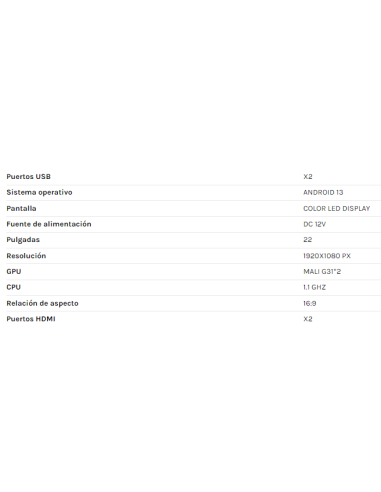 TELEVISOR 22 PULGADAS 12V FULL HD SMART TV LARRYHOUSE