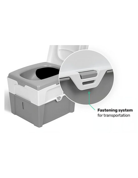 WC seco TROBOLO WandaGO V2