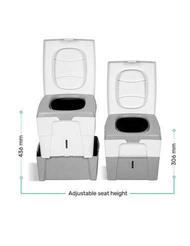 WC seco TROBOLO WandaGO V2