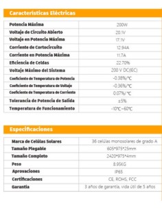 PANEL PORTATIL 12V 200WP 4*50W CYM POWER 2