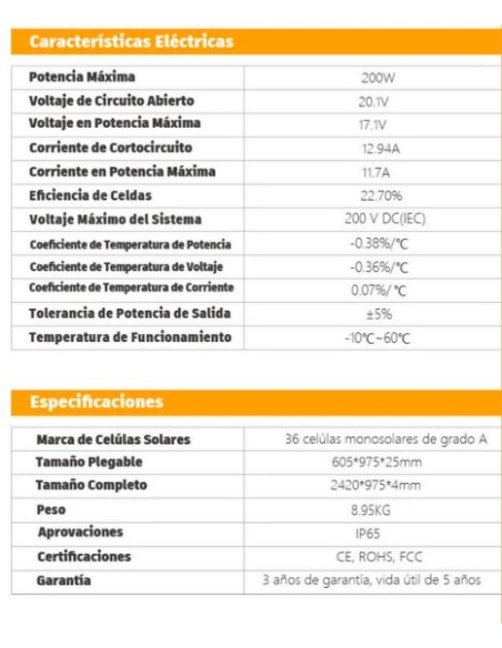 PANEL PORTATIL 12V 200WP 4*50W CYM POWER